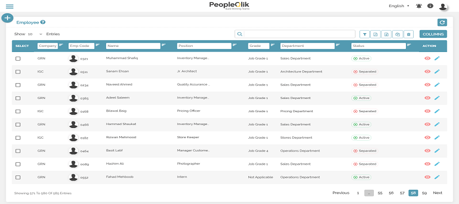 Want To Avoid Layoffs? 3 Steps to Implement Salary cut Using Attendance Software in Pakistan